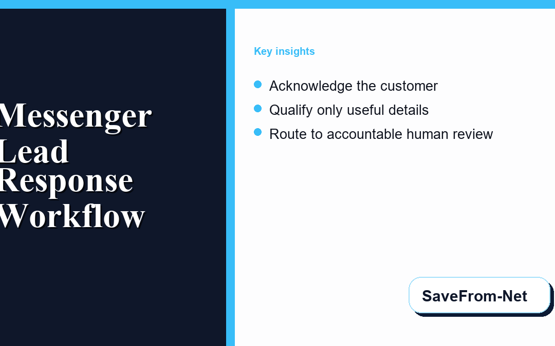 Facebook Messenger Bots for Business: A Practical Lead Response Workflow