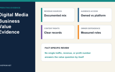 What Determines the Value of a Small Digital Media Business